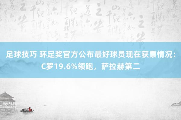 足球技巧 环足奖官方公布最好球员现在获票情况：C罗19.6%领跑，萨拉赫第二